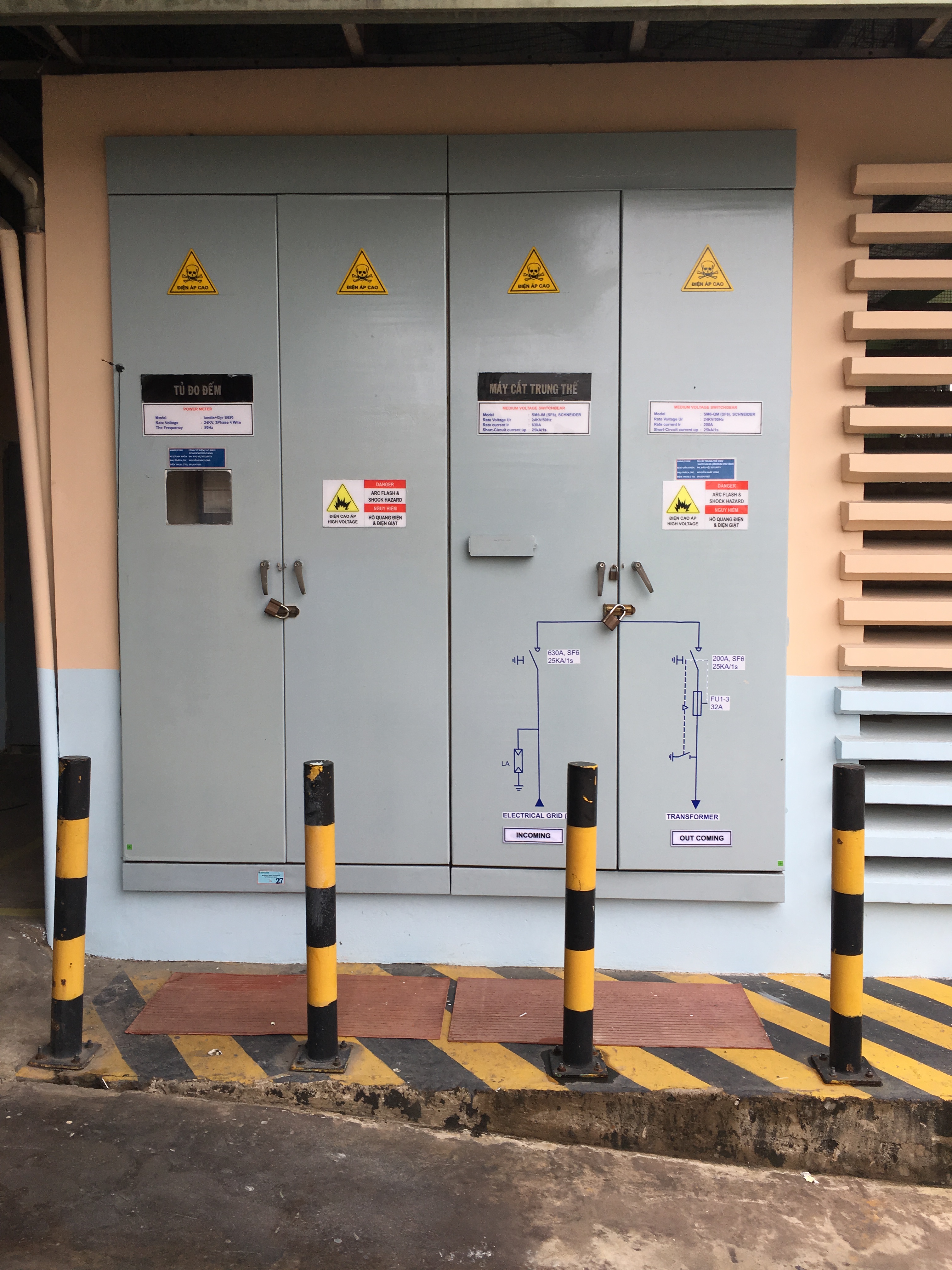 HÌNH ẢNH TỦ TRUNG THẾ  + MÁY PHÁT ĐIỆN ĐÃ THỰC HIỆN